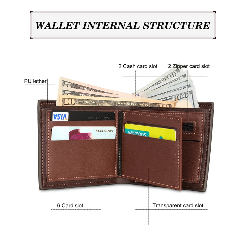 Custom Name Picture Card Holder Wallet Bifold Wallet for Men Gift for Husband Father&