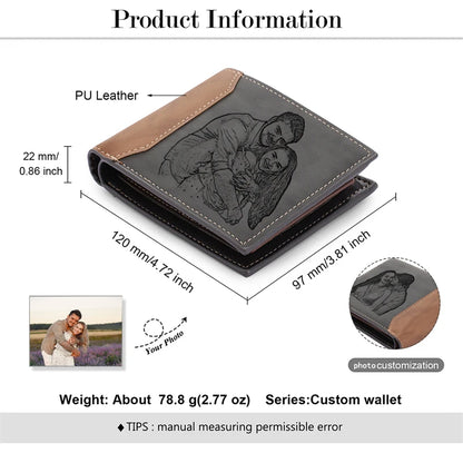 Custom Name Picture Card Holder Wallet Bifold Wallet for Men Gift for Husband Father&