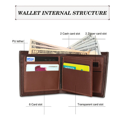 Custom Name Picture Card Holder Wallet Bifold Wallet for Men Gift for Husband Father&