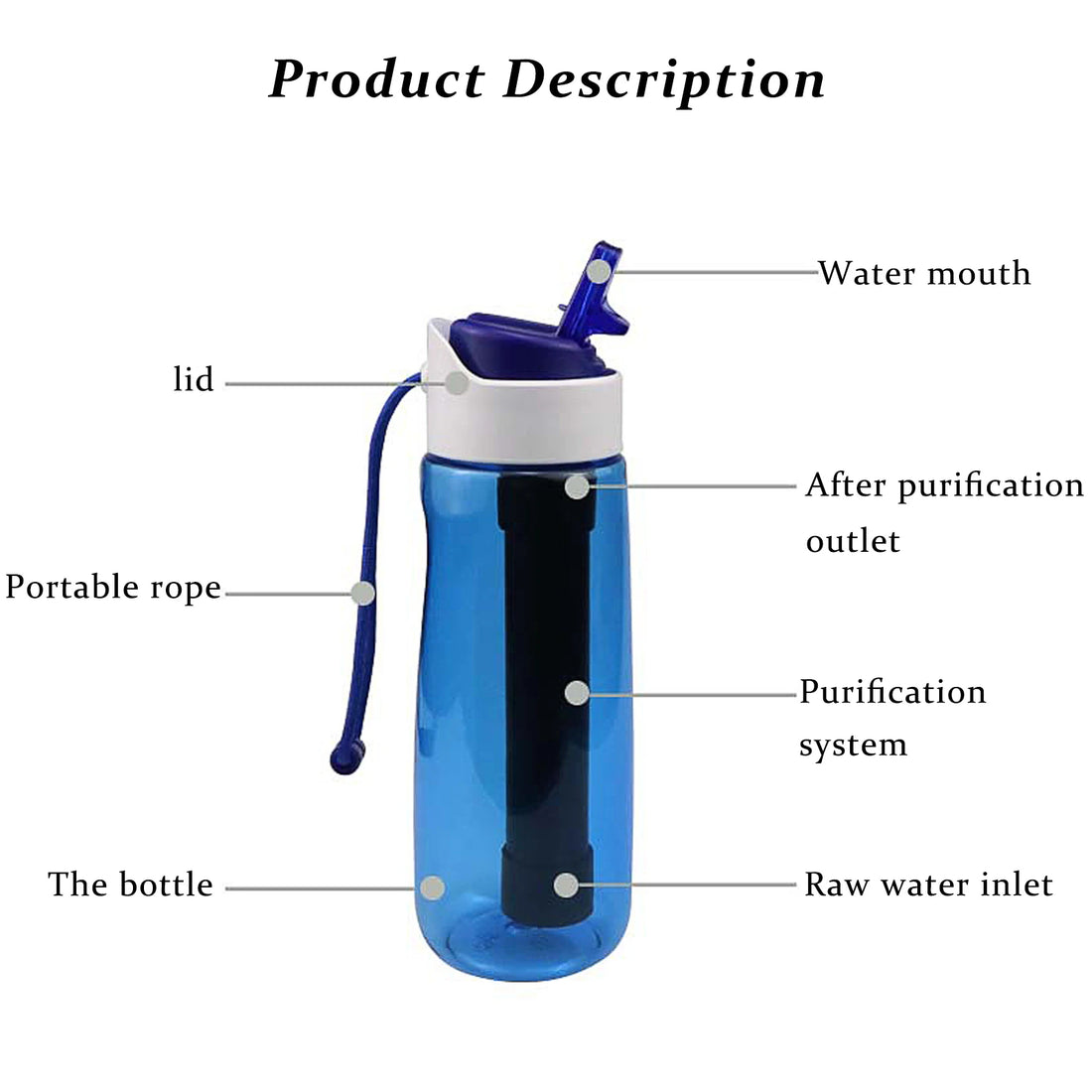 Outdoor Filter Water Bottle Sports Bottle Purification Cup Hiking Portable Filtration System for Water Camping Backpacking Gear